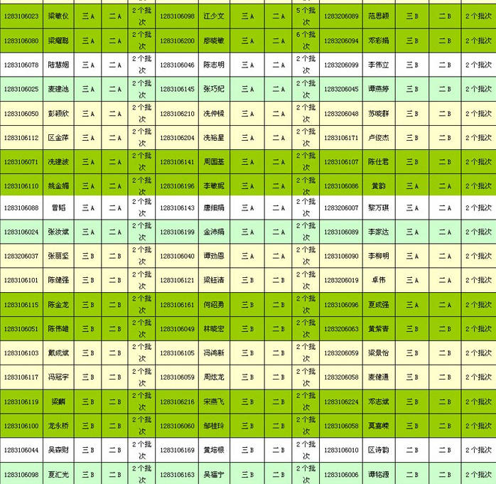優(yōu)秀學(xué)員名單2.jpg 優(yōu)秀學(xué)員名單2.jpg