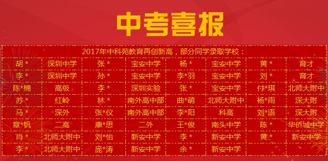 中考復(fù)讀成績 中考復(fù)讀成績