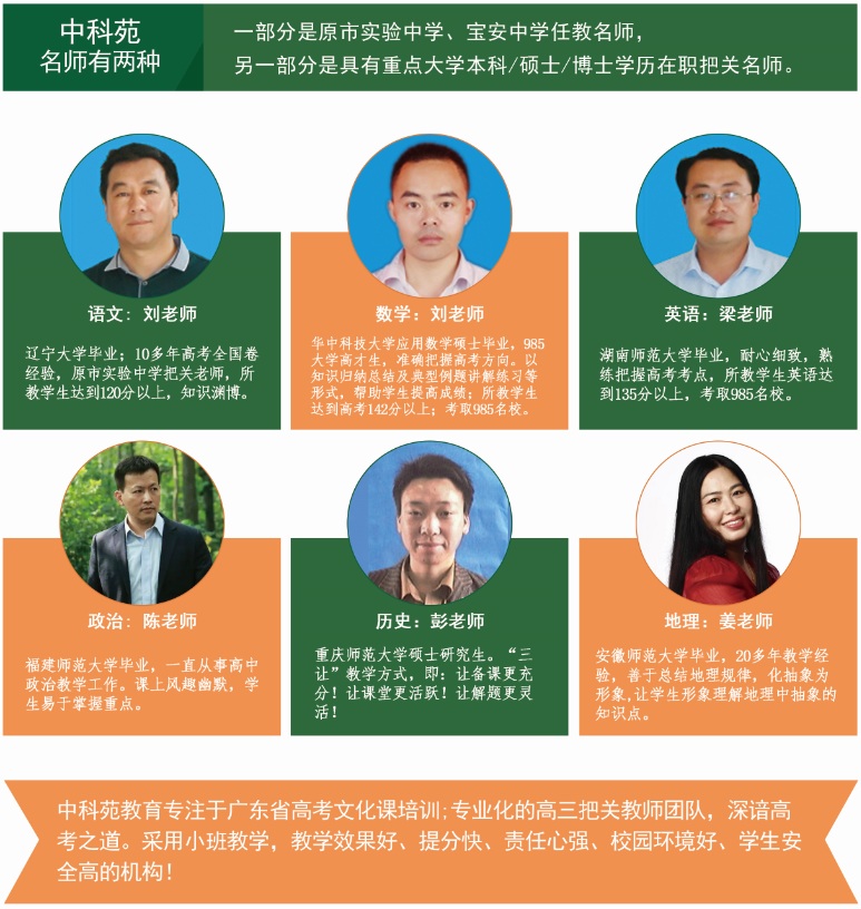 中科苑專業(yè)師資.jpg 中科苑專業(yè)師資.jpg