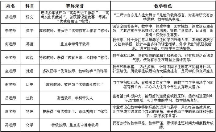 360截圖20180227115050940.jpg 360截圖20180227115050940.jpg