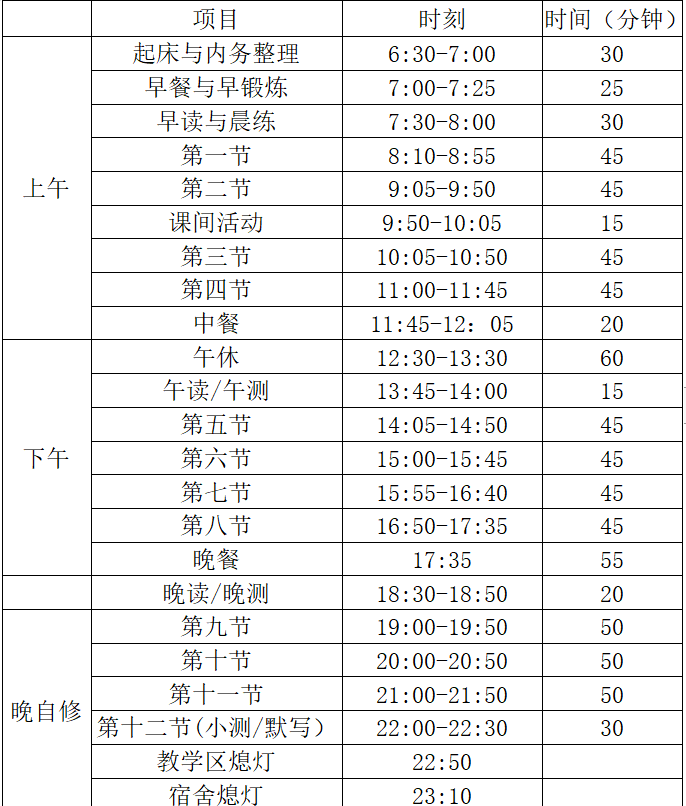休息時(shí)間 休息時(shí)間