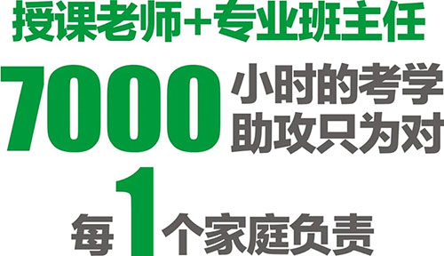 班主任陪伴式督學(xué) 班主任陪伴式督學(xué)