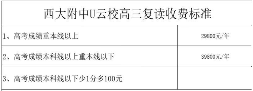 收費標準 收費標準