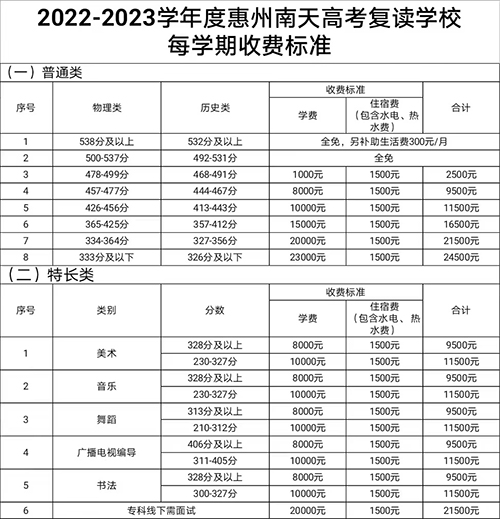 2022-2023收費標準.jpg 2022-2023收費標準.jpg